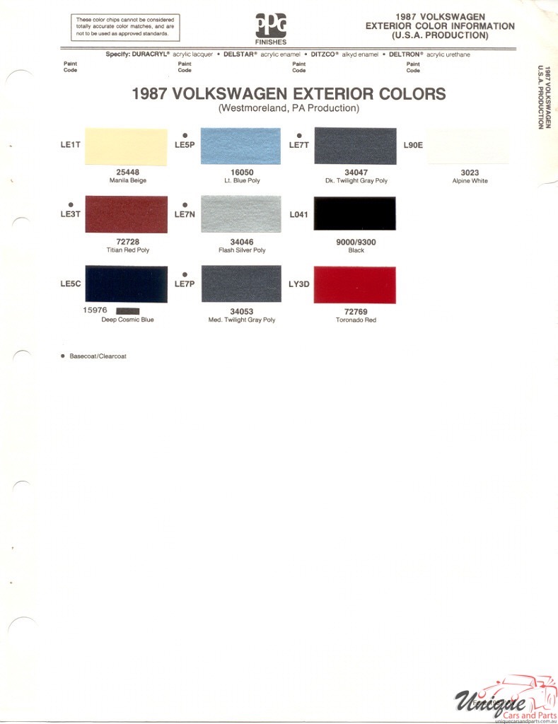 1987 Volkswagen Paint Charts PPG 1